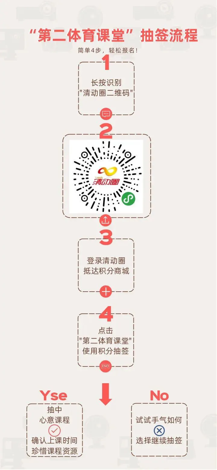 女性篮球爱好者适合的训练辅导方式_0